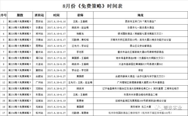 奶茶店销量表，揭示成功背后的秘密