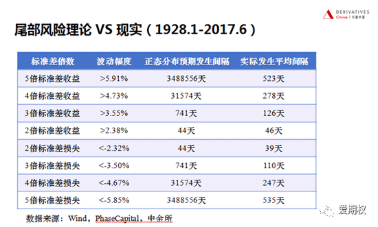 黄金白银对冲技巧，策略与实践
