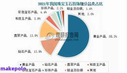 淘宝翡翠来料加工靠谱吗？深度解析行业现状与个人经验分享