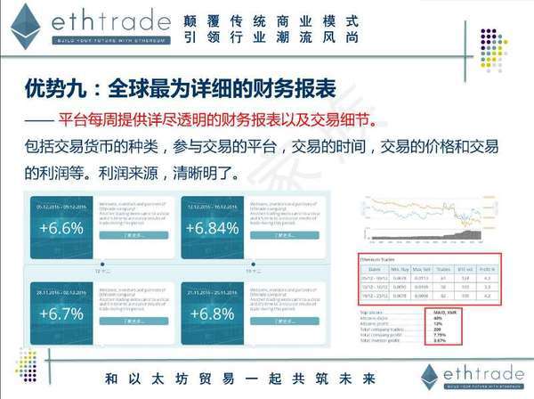 贵金属平台对冲交易策略及其应用
