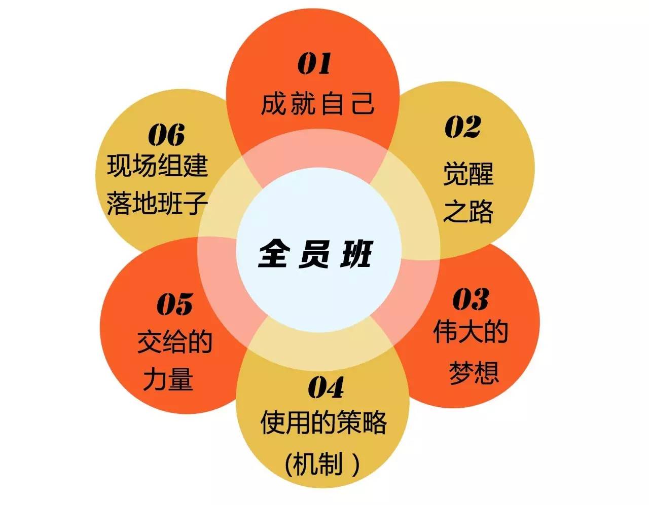 三重对冲，深度解析与应对策略
