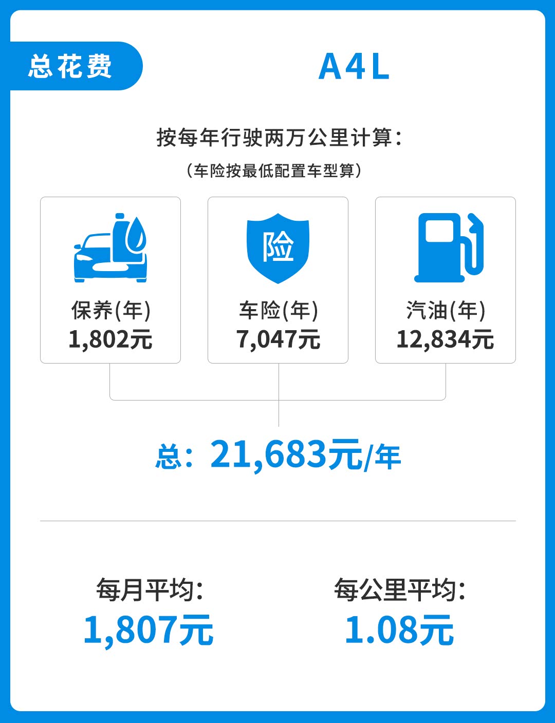 有车云88折优惠靠谱吗？深度解析与消费者指南