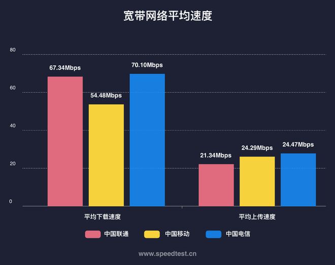 无线宽带哪个靠谱，全面解析市场上的主流选择