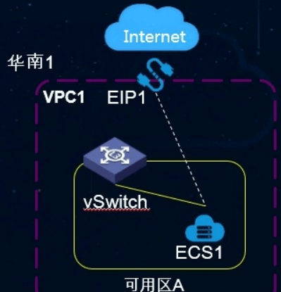 易友软件靠谱吗？深度解析其可靠性及用户体验