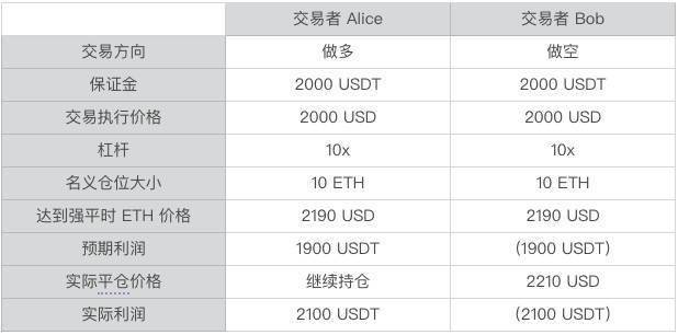 挂车开关控制详解，功能与应用