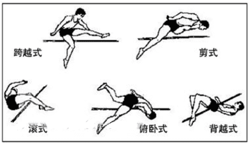 后摆腿教学视频，掌握技巧，提升运动表现