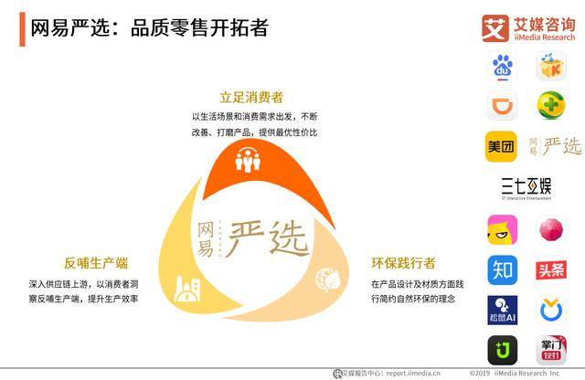 环球严选广州发货的可靠性探讨