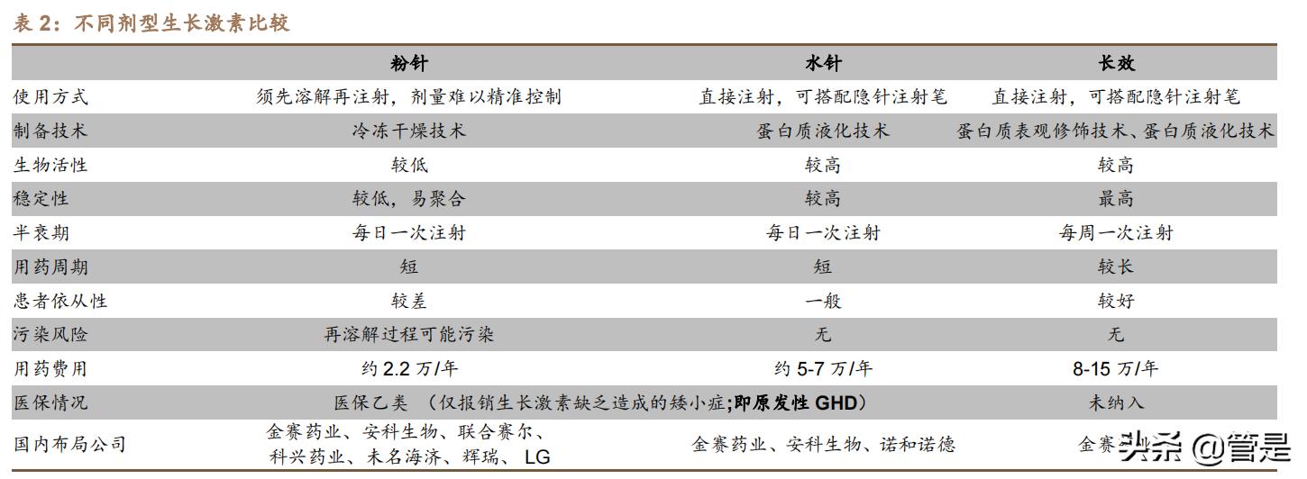 水针治疗的疗效，深入解析与应用前景