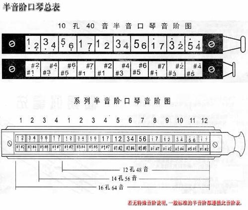 2025年4月 第351页