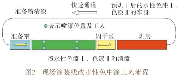 木材车螺纹的应用与工艺研究