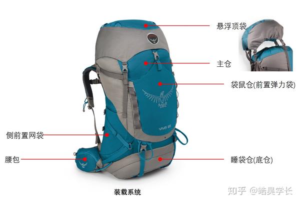 求驴友推荐登山包，选购指南与体验分享
