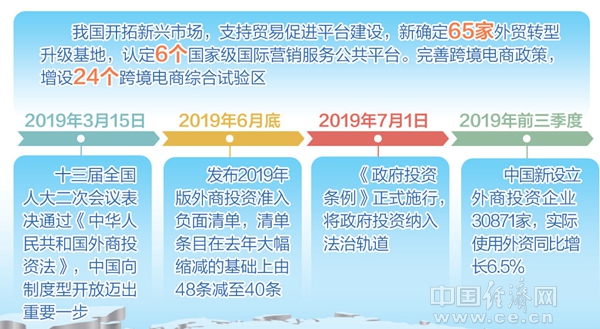杠杆租赁的形式，深度解析与实践应用