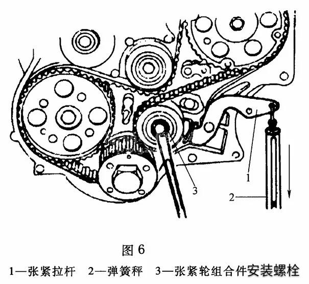柴油机皮带，功能、种类与应用