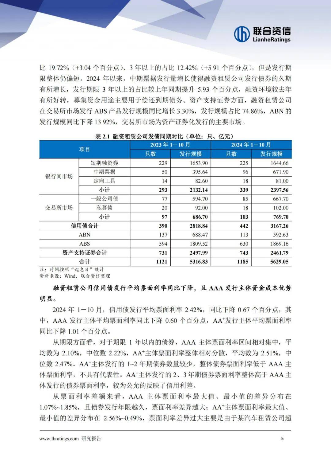 国际租赁的形式及其运用策略探讨