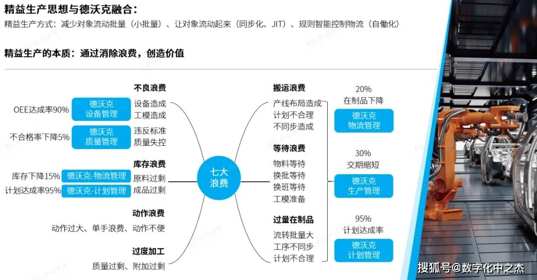 手袋厂管理课程，提升生产效率与质量的关键