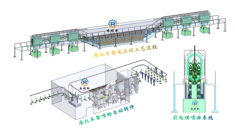 喷涂粉末机械厂的工艺创新与智能化转型之路