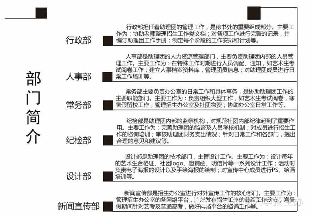 构建卓越个人形象，一份精彩的社团活动简历范文