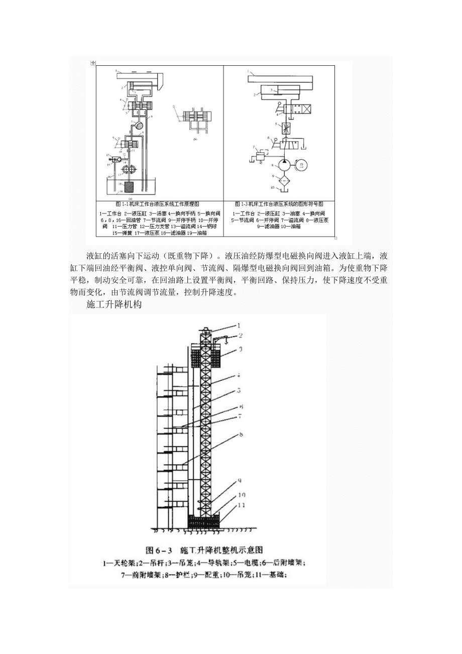 简易升降机，定义、原理与应用