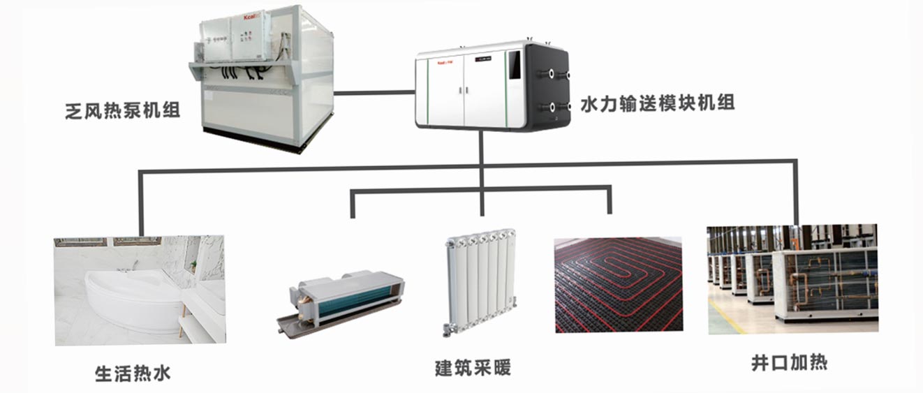 煤电两用蒸汽锅炉，高效、环保的能源解决方案