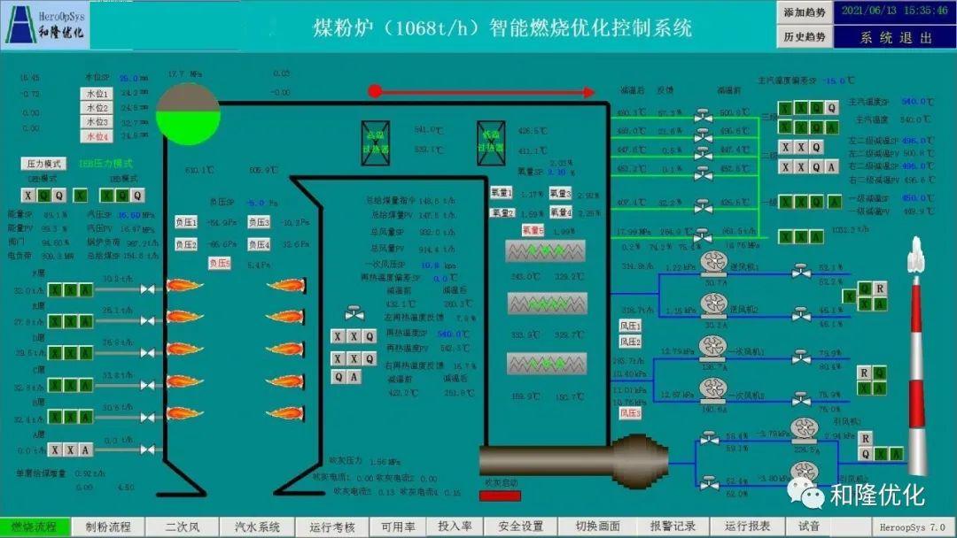 烧锅炉用什么煤好，煤质选择的重要性与考量因素