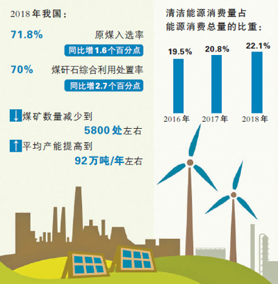 地理国情普查与监测，深化理解，推动发展