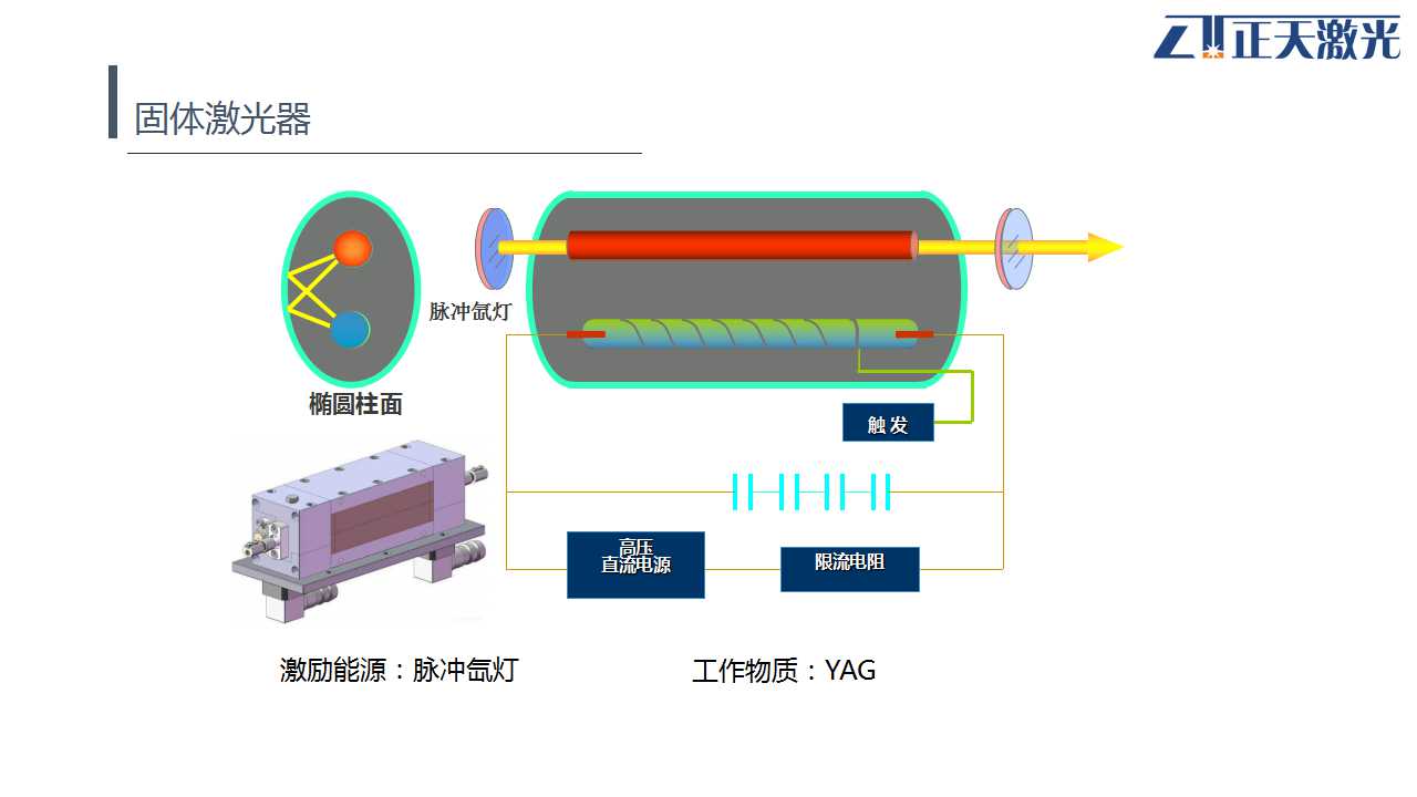 简易简易液压，原理、应用与优化探讨