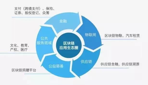 2020基金会评形式，探索与挑战并存的一年