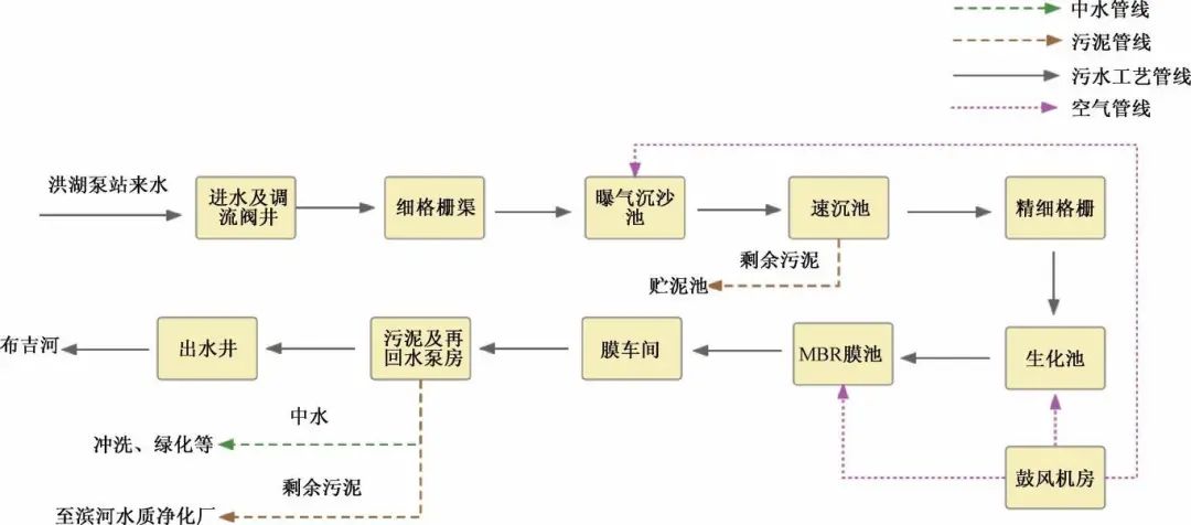 手袋厂生产流程详解