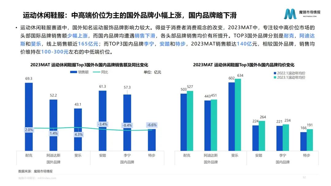 2025年4月 第288页