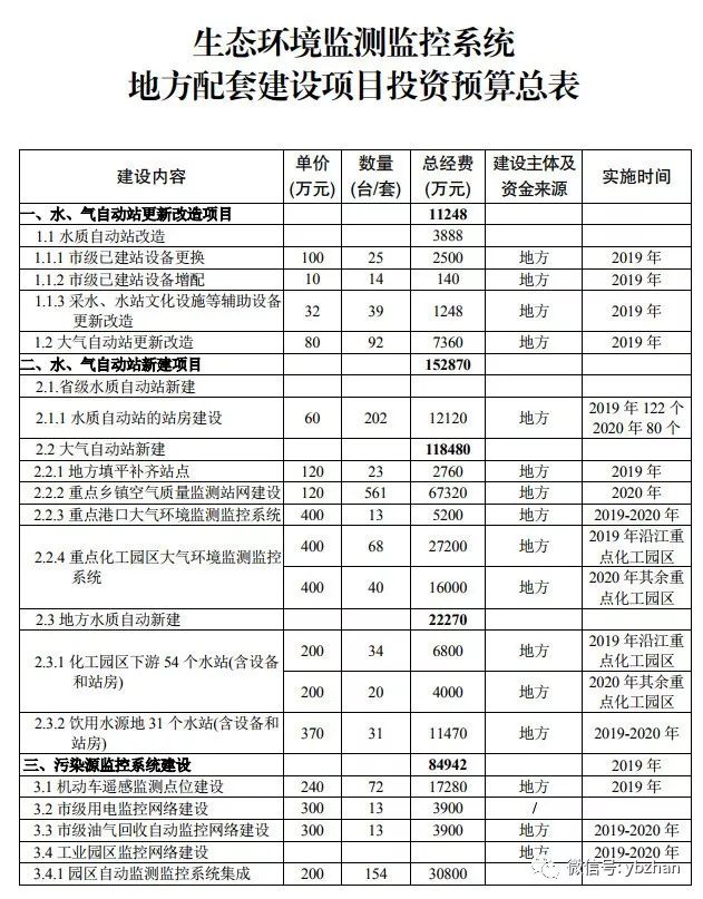 江苏省自然资源监测，守护生态安全的科技力量