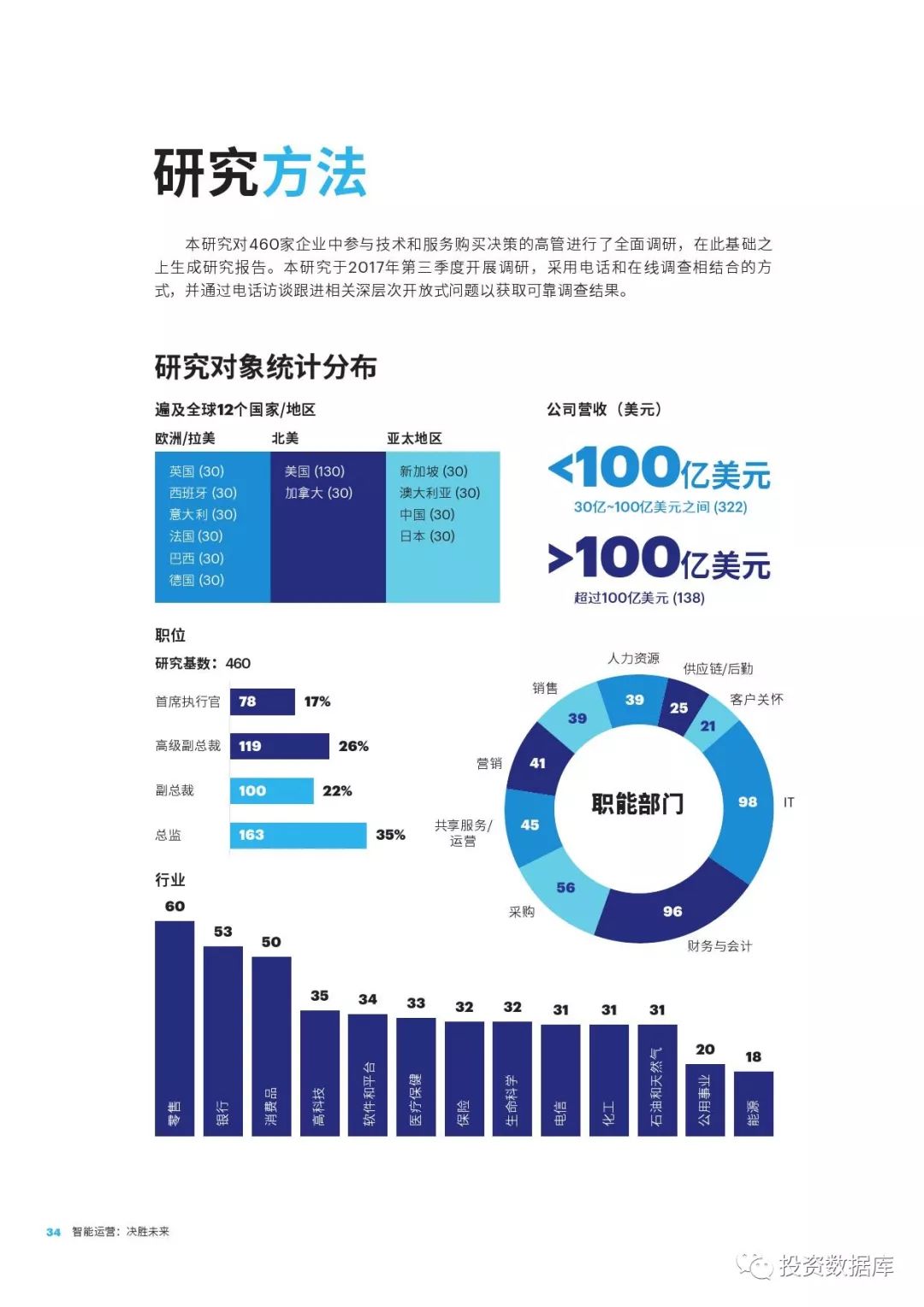 简历中的活动，展现个人能力与价值的关键要素