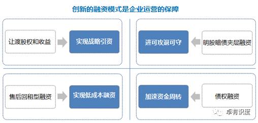 项目融资担保形式，深度解析与实践应用