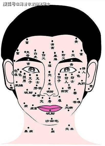 鼻子上的痣，一种独特的美丽与文化的交织