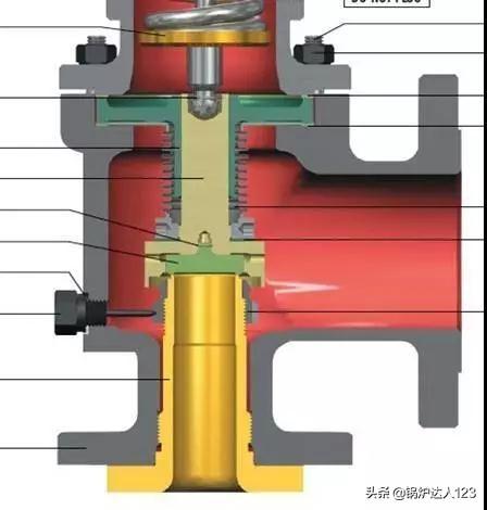 煤转气锅炉工作原理深度解析