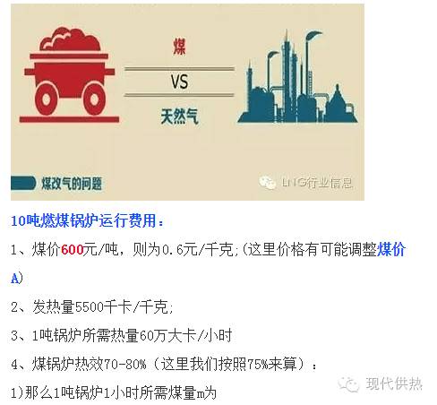 煤锅炉报价，全面了解与深度解析