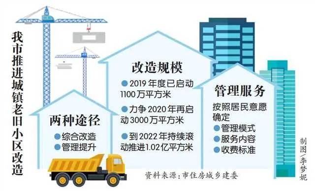 厨卫乡镇市场的潜力与发展策略