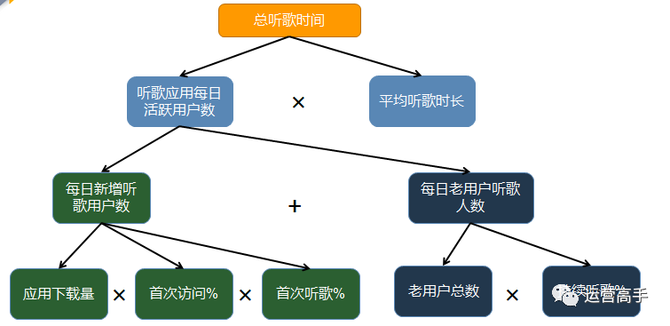 文化新闻 第79页