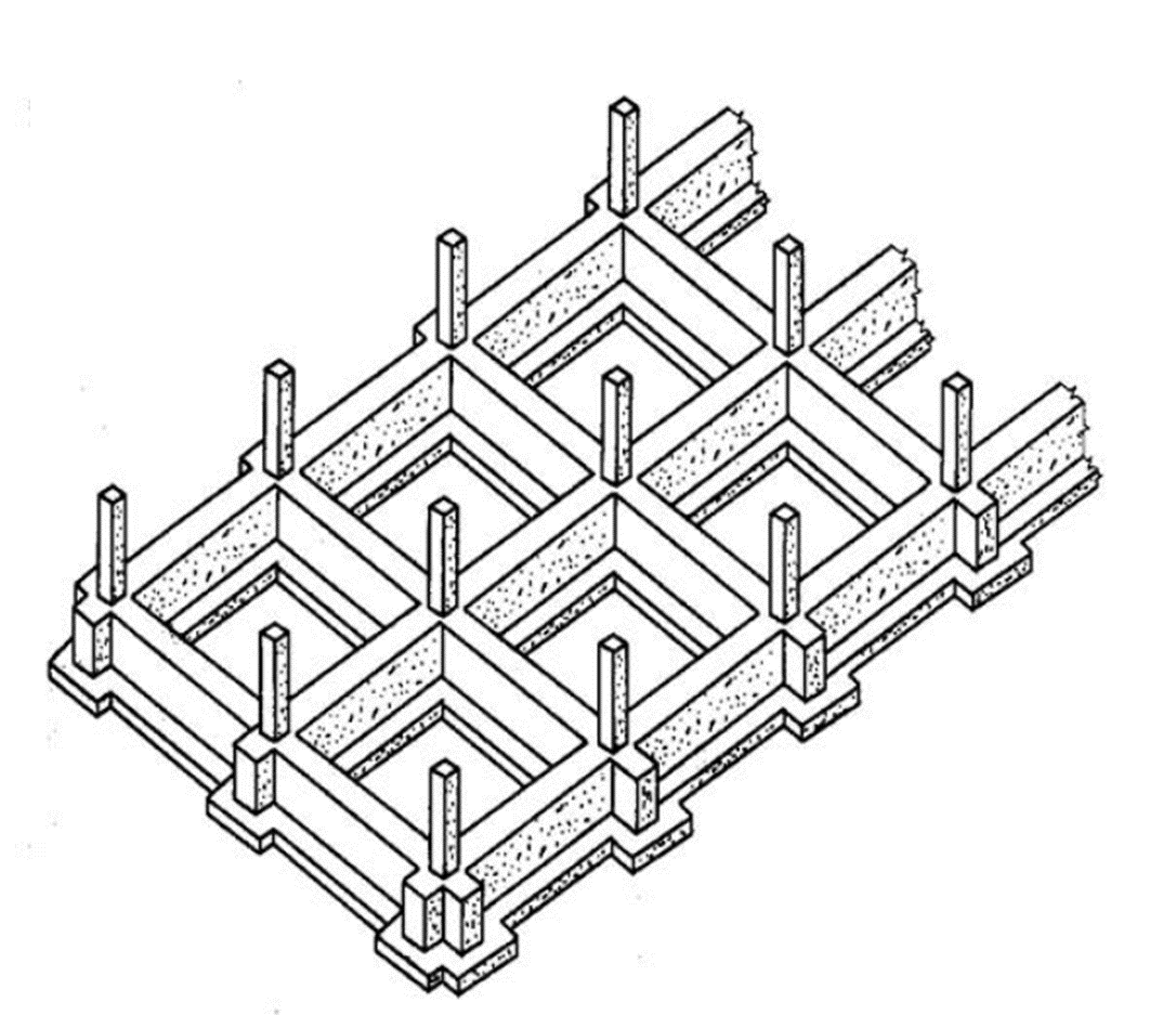 多层建筑基础种类及其应用分析