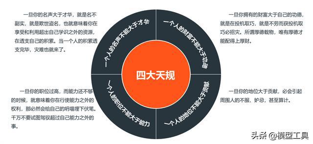 admin 第422页