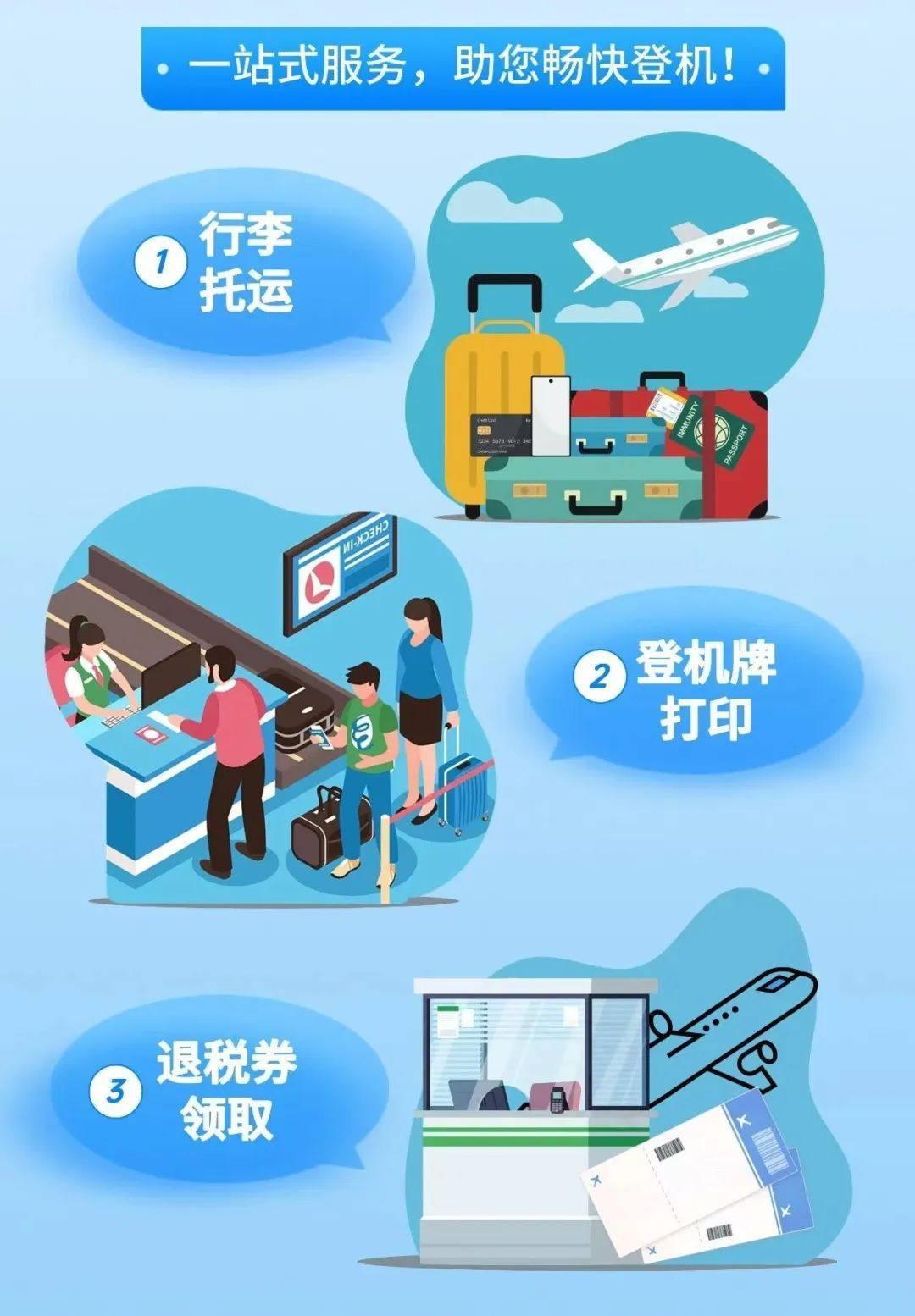 乘坐飞机如何申请轮椅服务
