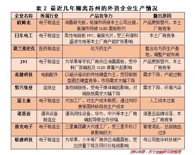 建筑设计学费，探索背后的成本与因素