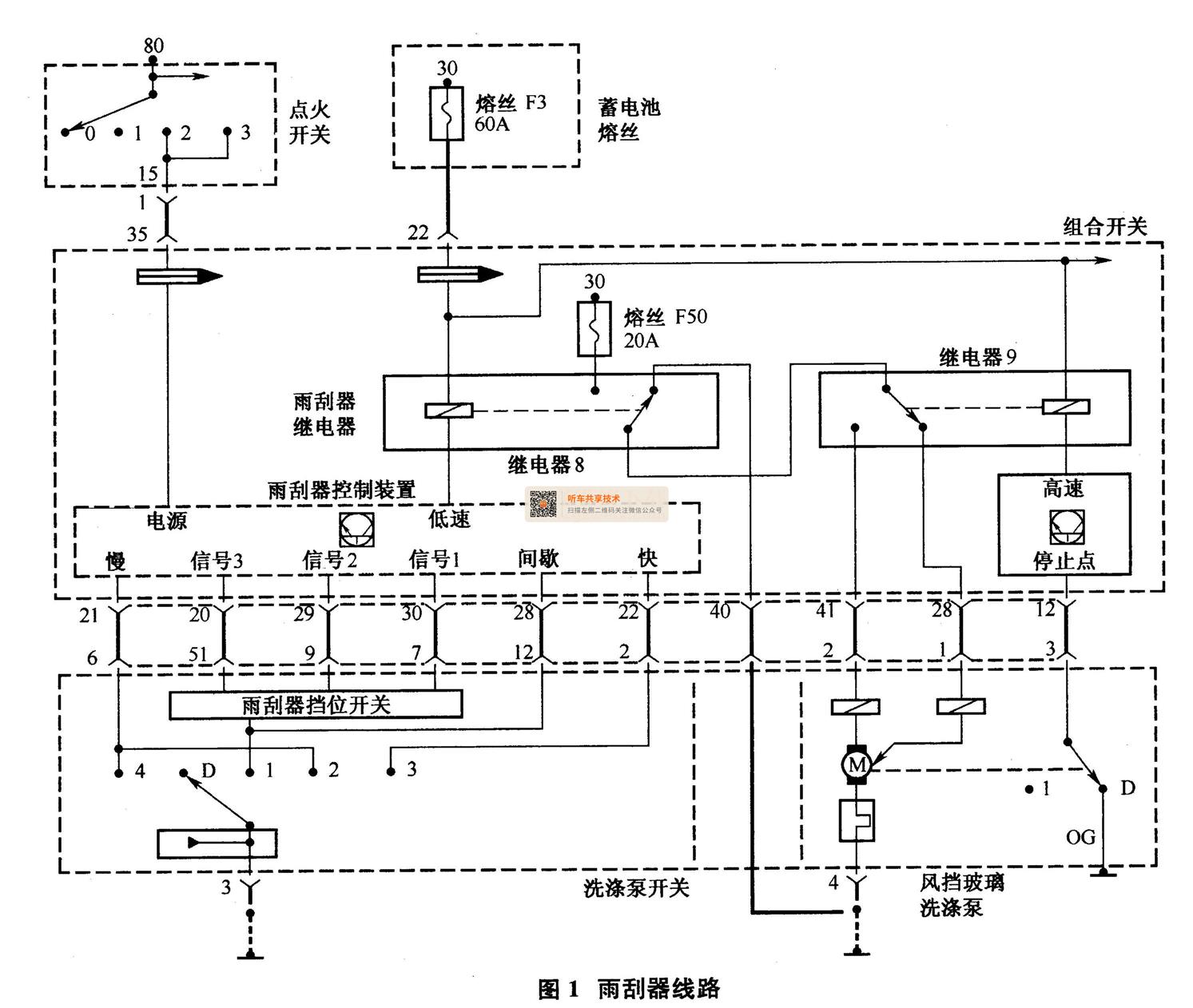 福克斯雨刮控制模块，功能、重要性及技术应用