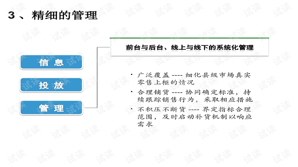探究6S重量的实际应用与影响