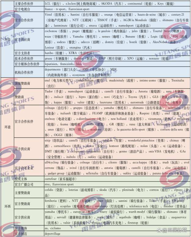 自行车国际赛事等级，探究与解析