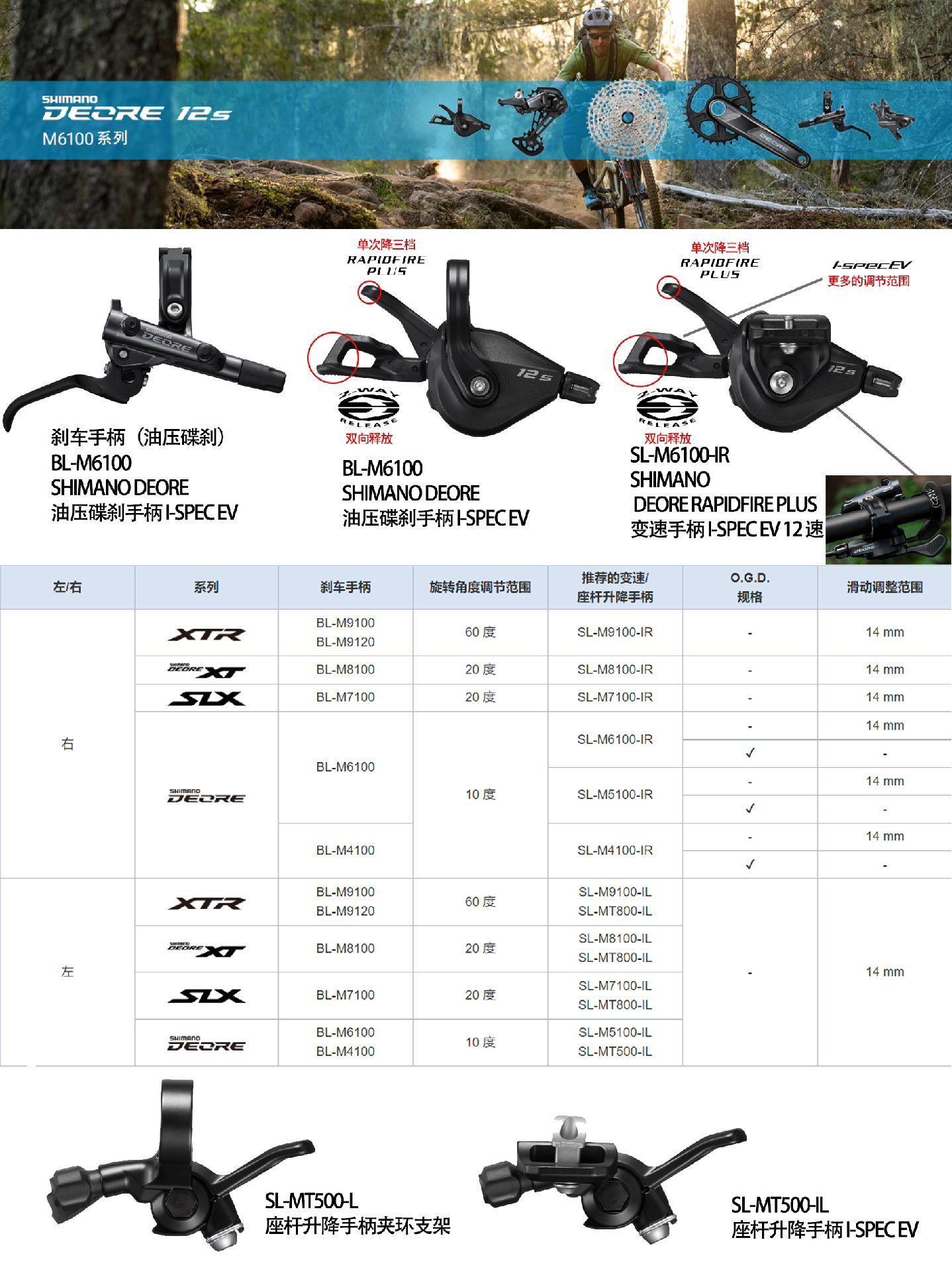 禧玛诺套件等级详解，从入门到专业，六个级别的技术革新与性能飞跃