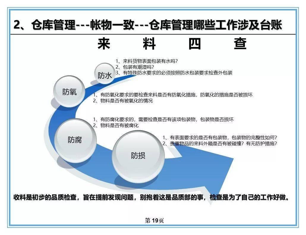 admin 第410页