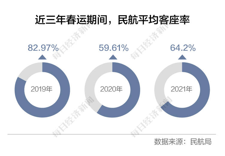 聋哑旅客乘坐飞机的案例分析与应对策略