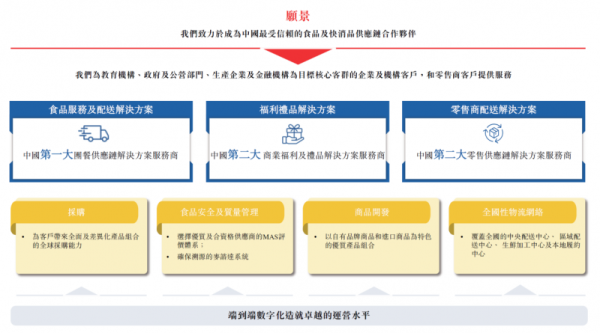 麦德龙产品，卓越品质与高效供应链的完美结合