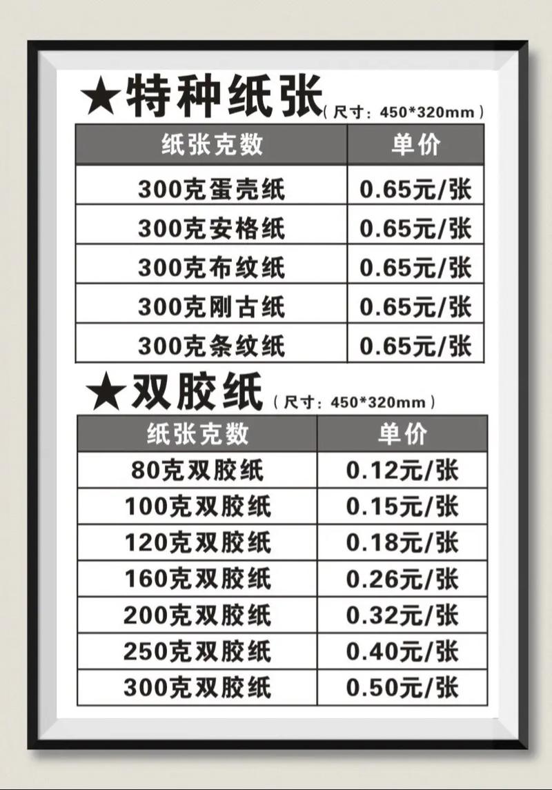 印度印刷纸张价格探析