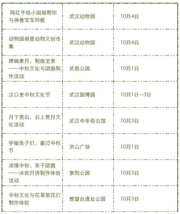 武汉母婴会所价格概览及选择建议